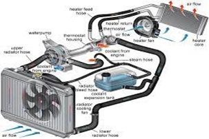 Doing A Vehicle Coolant System Exchange?
